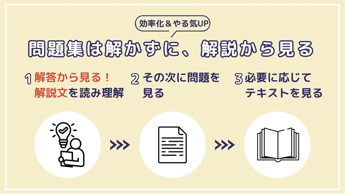 「解説欄」から読む