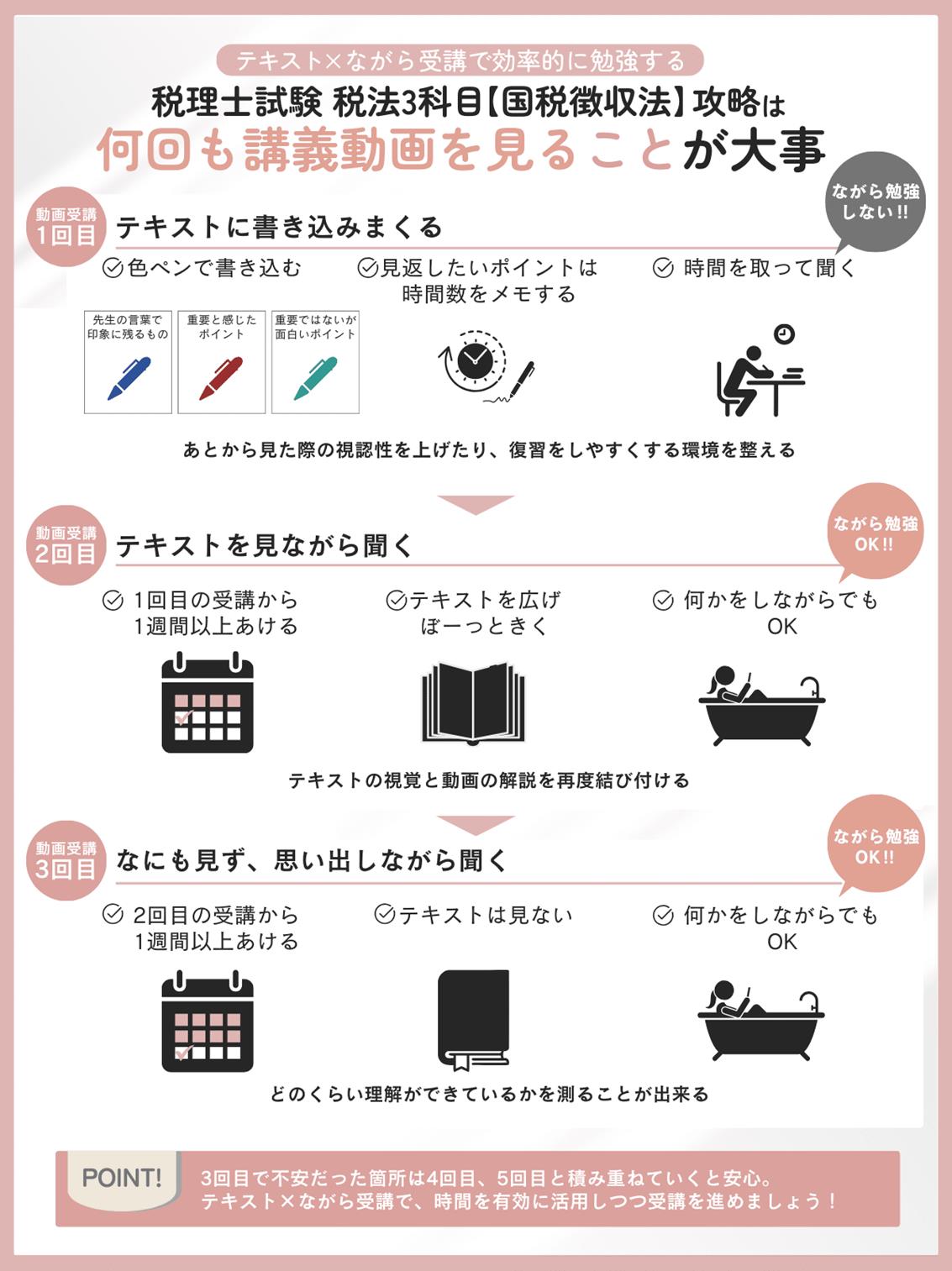 テキスト×ながら受講で効率的に勉強する