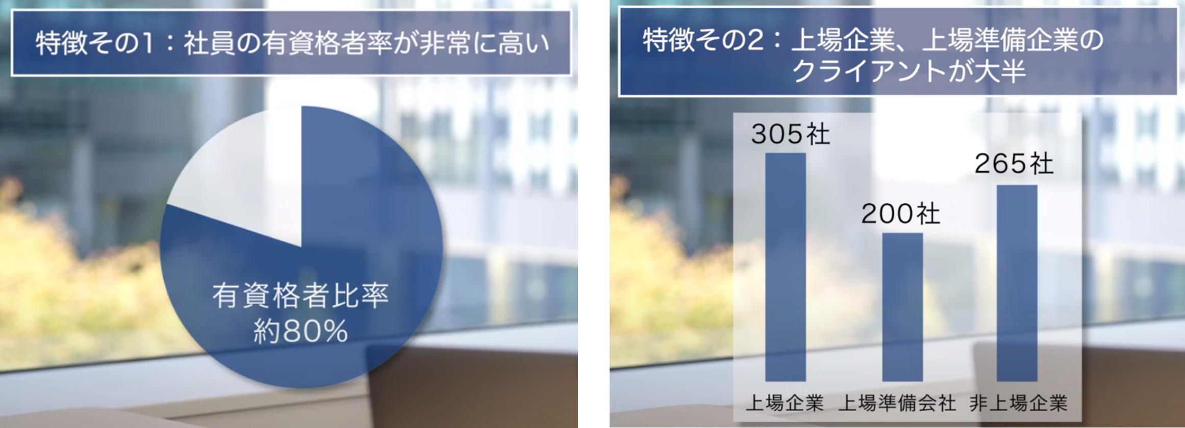 あいわ特徴